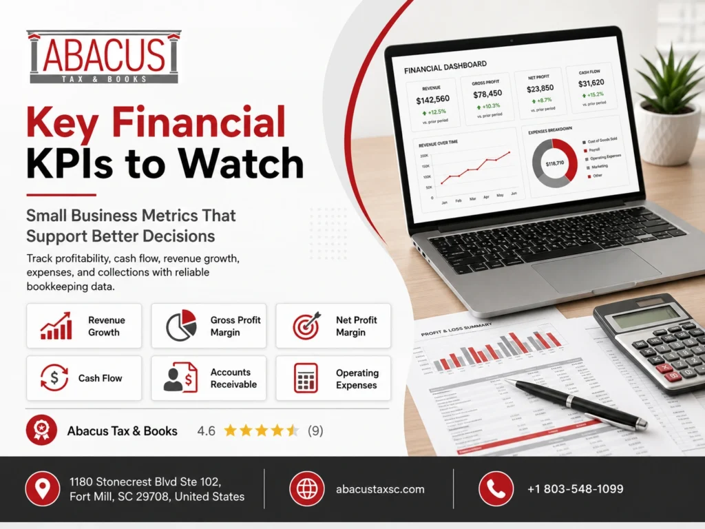 Financial KPIs Every Small Business Should Monitor