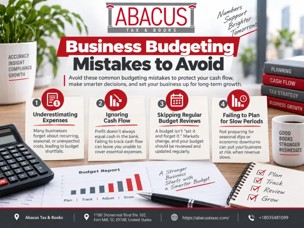 Business Budgeting Mistakes to Avoid
